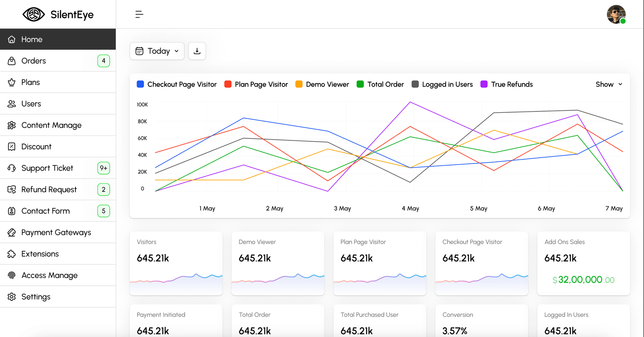 SilentEye – Remote Device Monitoring and Control Platform