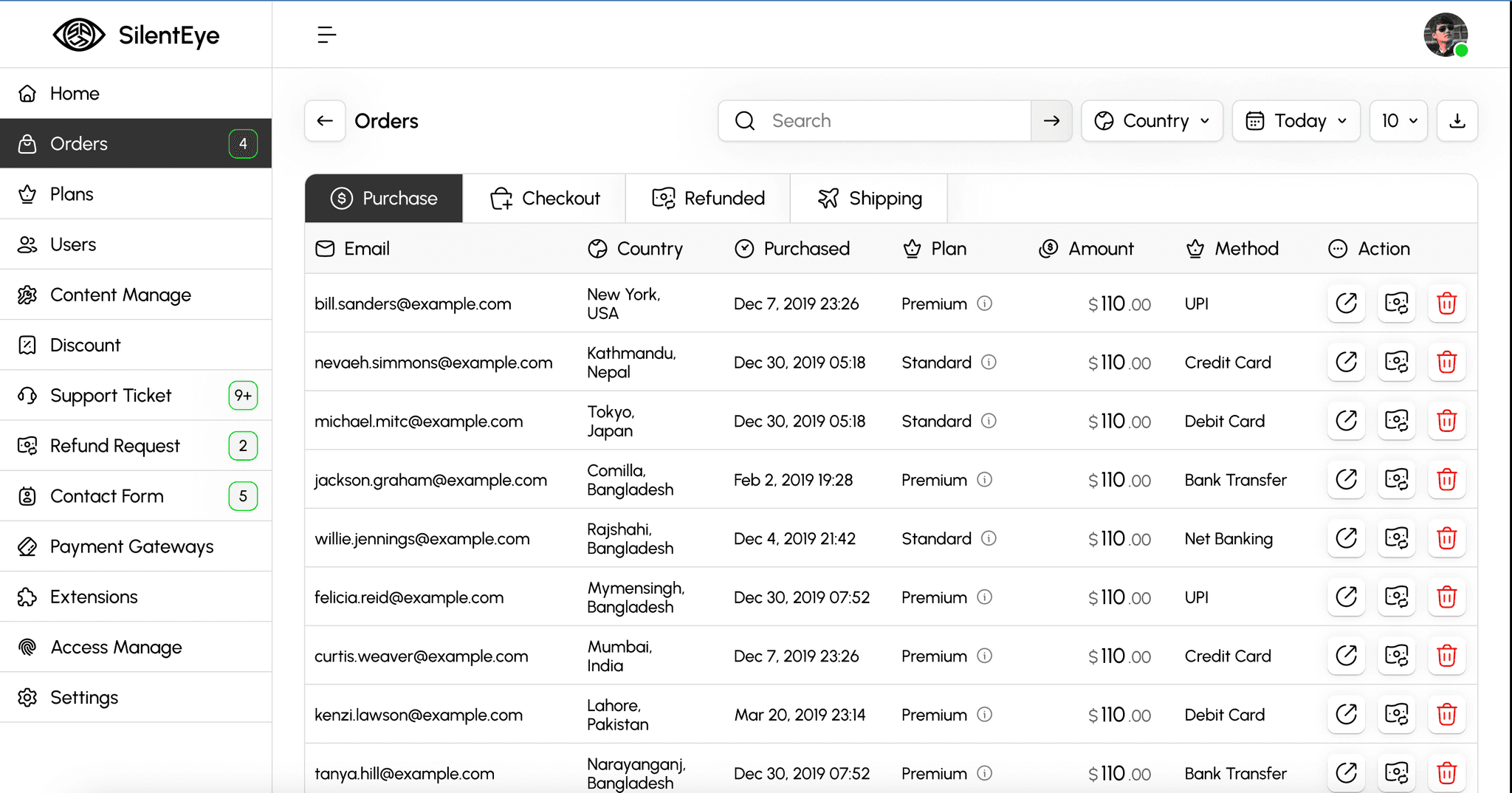 SilentEye – Remote Device Monitoring and Control Platform image 2